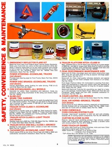 1974 Ford Triuck Accessories-08.jpg